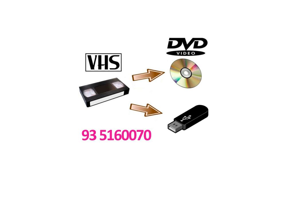 Kompyuternie uslugi - Компьютерные услуги