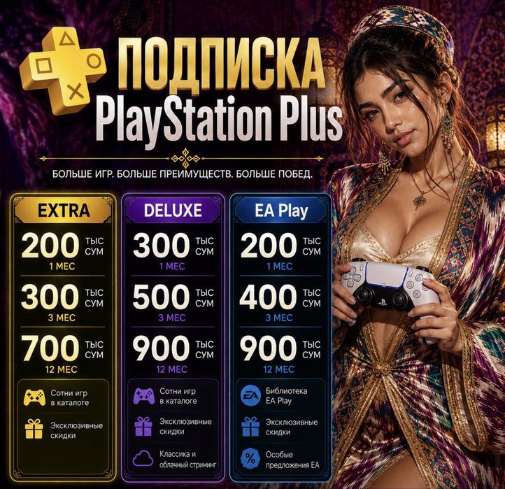 Подписка PS PLUS для PlayStation | DELUXE, EXTRA, EA PLAY