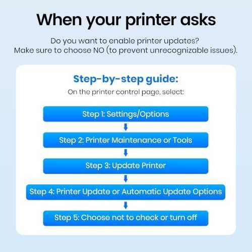 Нов Комплект 963XL мастилени касети за HP OfficeJet Pro 4 цвята тонер принтер мастило печат