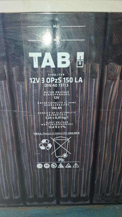 Panouri fotovoltaice si acumulator