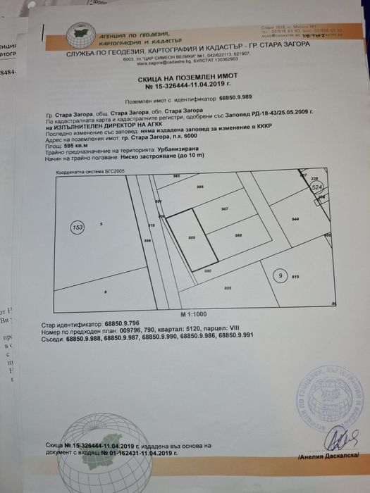 Продава се Парцел в Стара Загора, Кольо Ганчев - 2642 кв.м за 50 €/кв.м - Снимка #1