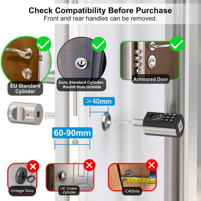 WELOCK U71  pentrusiguranta casei tale
