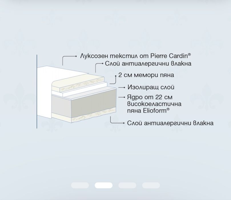 Двоен Матрак Magniflex Paradiso Pierre Cardin 160х200