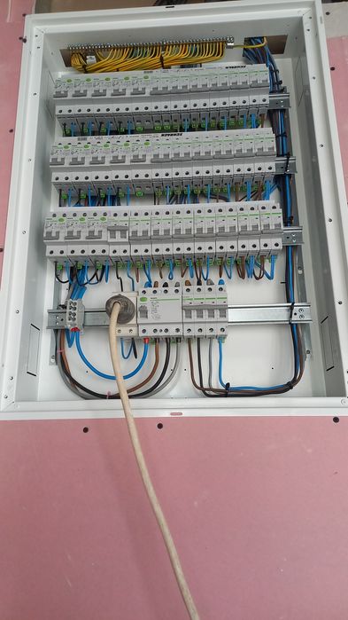 Electrician profesionist calificat autorizat anre