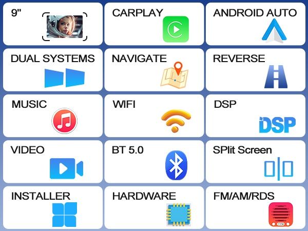 9" Мултимедия за BMW 1ва серия (E81, E82, E87, E88) Android 13, 4+64GB