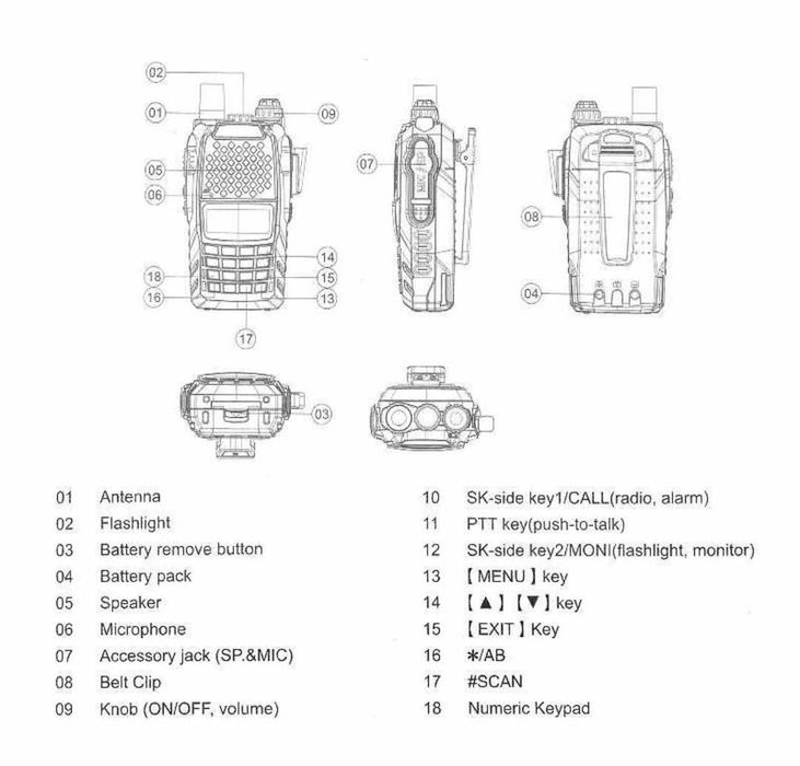 Двубандова радиостанция Baofeng UV-6R, обхват 5-10 километра