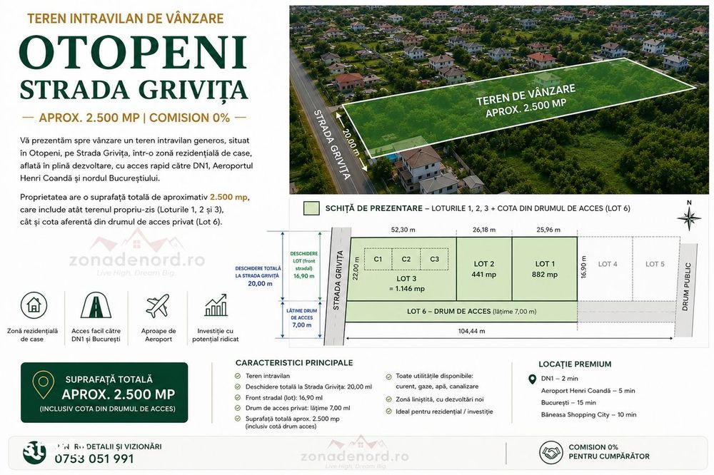 Teren 2.500 mp de vânzare în Otopeni | Str. Grivița | comision 0%