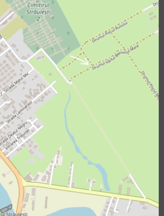 Teren  direct proprietar