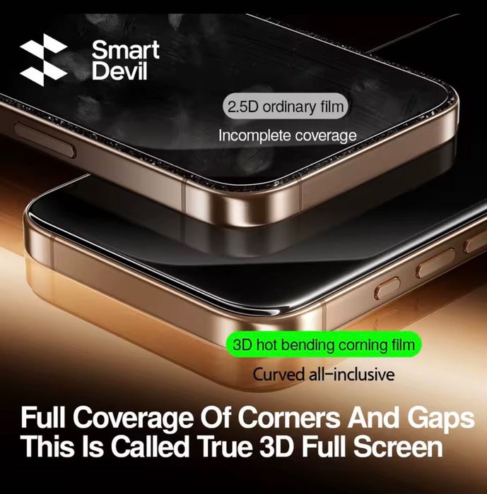 SmartDevil протектор за iPhone 15 pro max