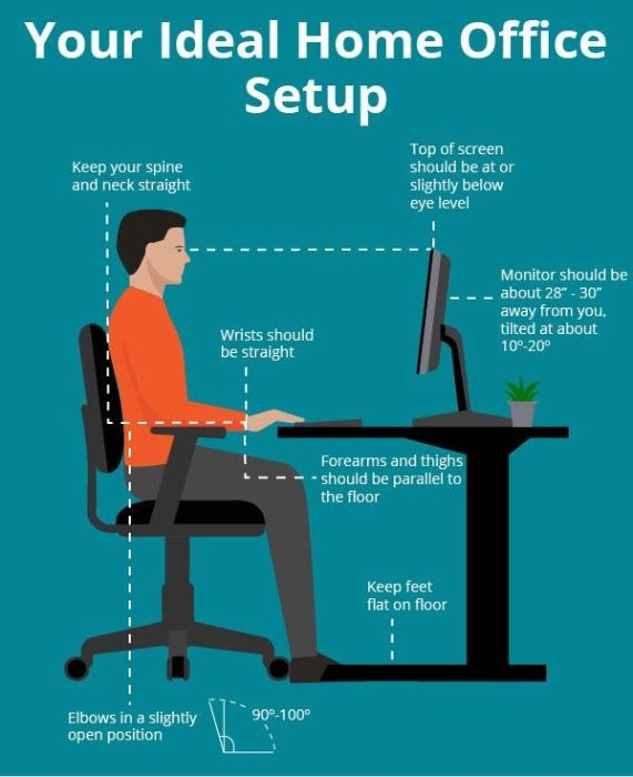 Showroom cu birouri reglabile electric pe inaltime 1 MOTOR, 2 MOTOARE