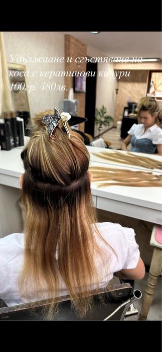 Кератинови кичури много плътни до краищата 1гр./1бр. 55 см.