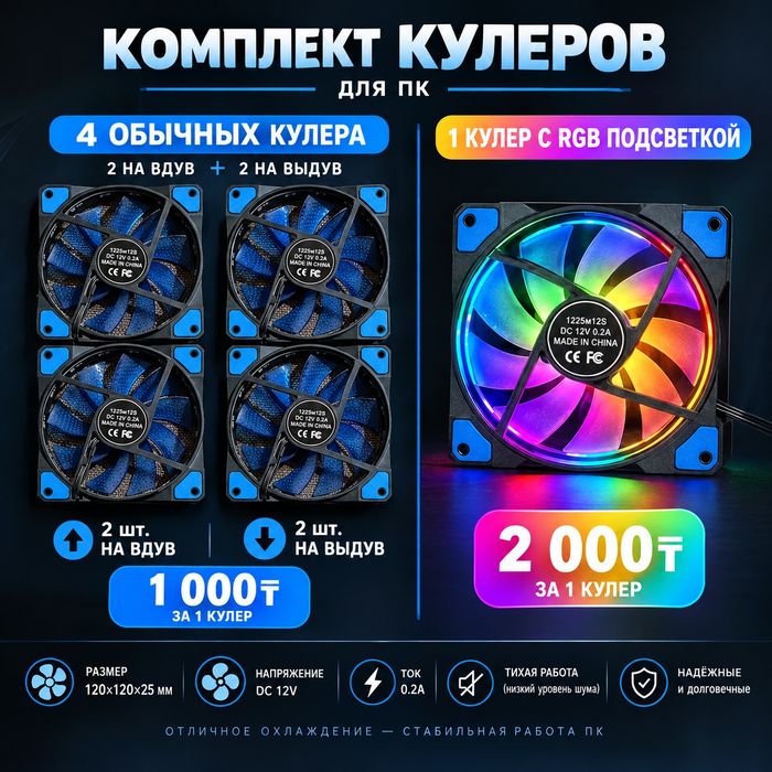4 кулера на вдув и на выдув