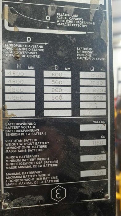 Liza electrica cu baterii noi