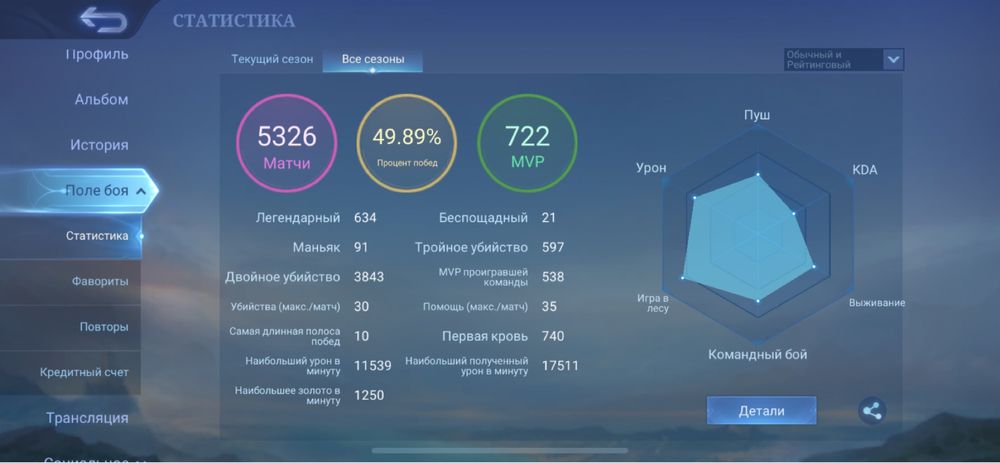 Аккаунт Mobile Legends