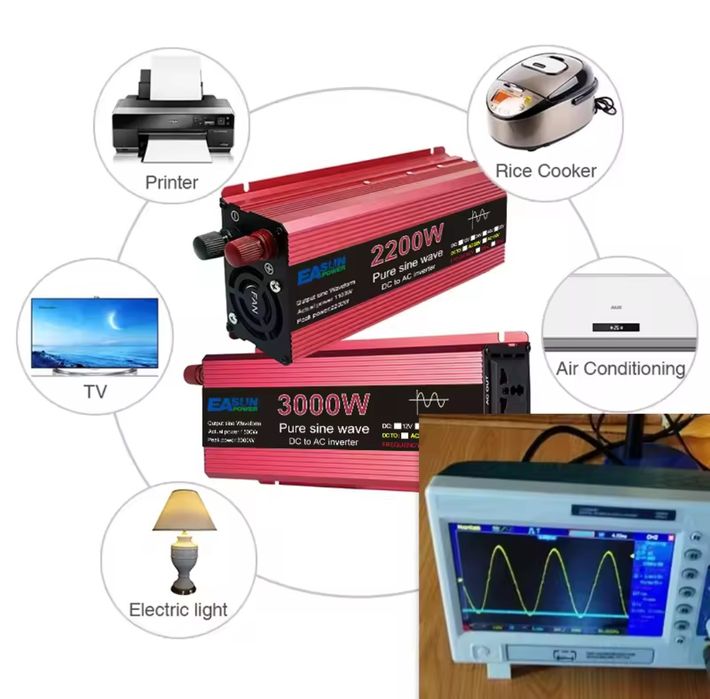 РАЗПРОДАЖБА: 3 kW РЕАЛНА МОЩНОСТ, чист синус, висококачествен инвертор