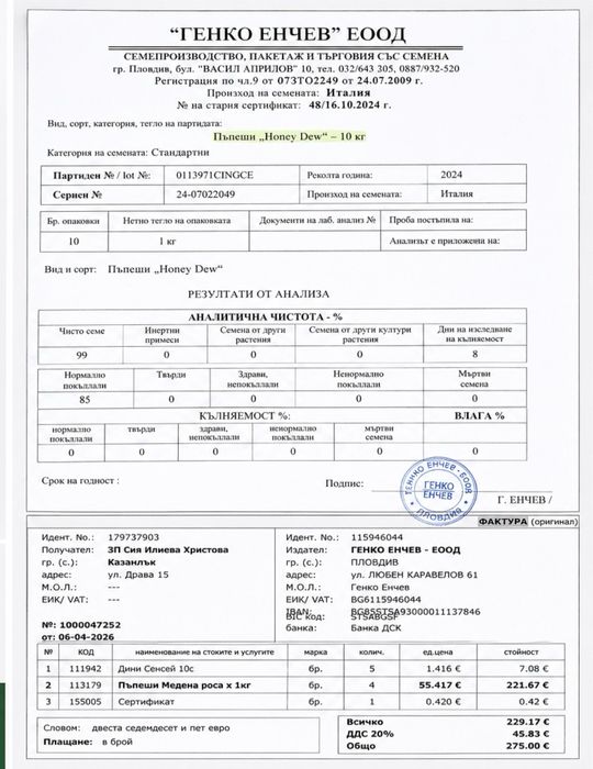 СЕРТИФИЦИРАНИ семена пъпеш Honey Dew.Професионално качество