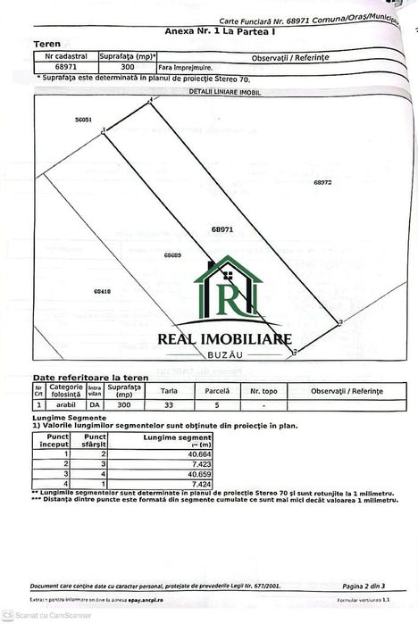 Teren intravilan Brosteni-langa Penny !