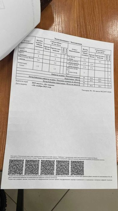 Продам 2 ком квартиру на Достык Молле