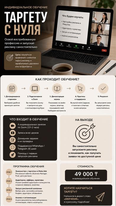 Обучу таргету предпринимателей