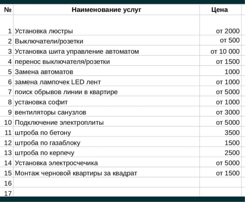 электрик 24/7 на выезд 220/380В