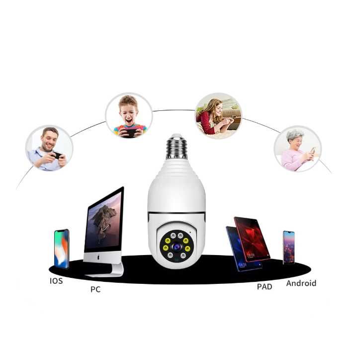 Камера за видеонаблюдение 355° – Монтаж като крушка