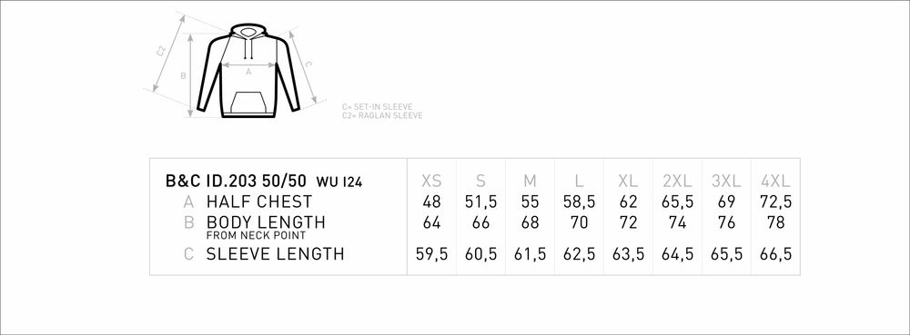 Hanorac Max verstappen redbull racing formula 1 idee cadou negru