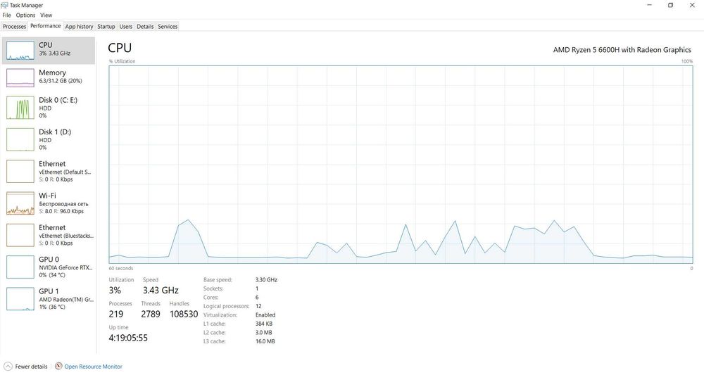 Igravoy Noutbuk Sotiladi, Acer Nitro 5 Ozu 32gb 1tb ssd rtx 3060