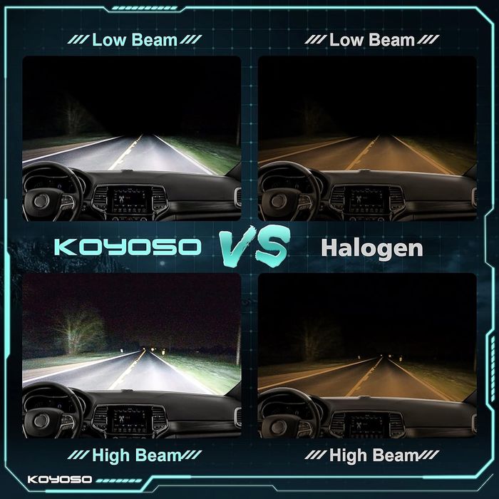 H7 LED крушки за фарове, KOYOSO 110W 19000 лумена, 6500K