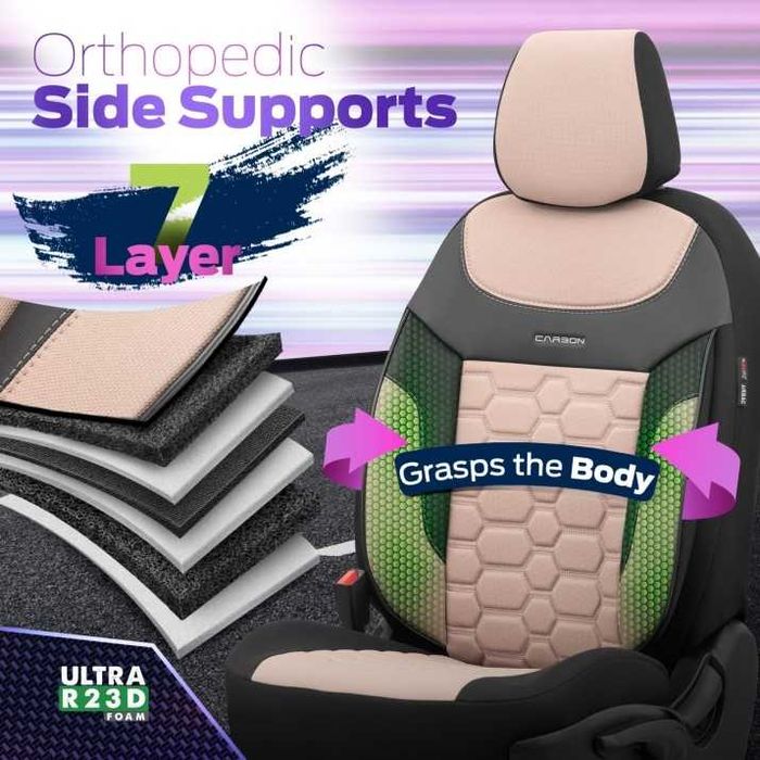 К-т Луксозна Тапицерия Automat- OTOM, Бежово-Черна с бежов шев, CARBON