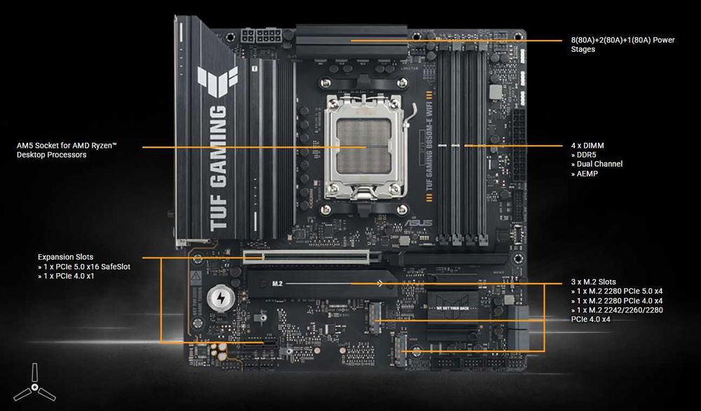 Материнская плата ASUS TUF GAMING B850M-E WIFI DDR5 AM5 mATX