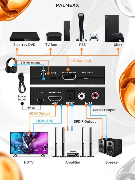 Аудио-конвертер PALMEXX AY-001 HDMI2.0b, 4k/60Hz ARC