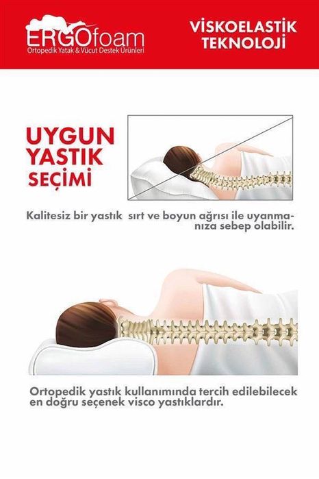 Ортопидеческая подушка