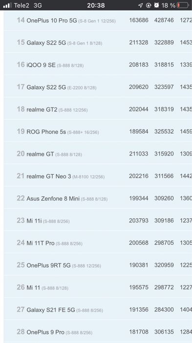 Продается телефон, Xiaomi Mi 11