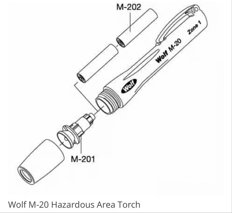 Фонарь ручной взрывозащищенный WOLF M-20