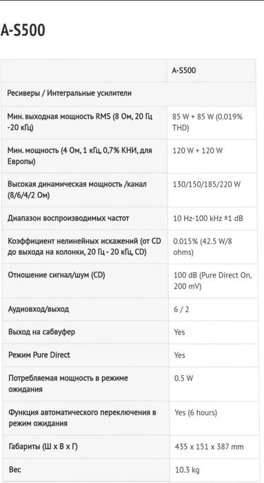 Интегральный усилитель YAMAHA A-S 500
