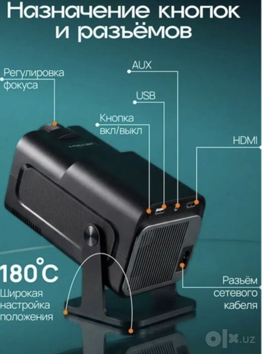 Android проектор GY.320 mini