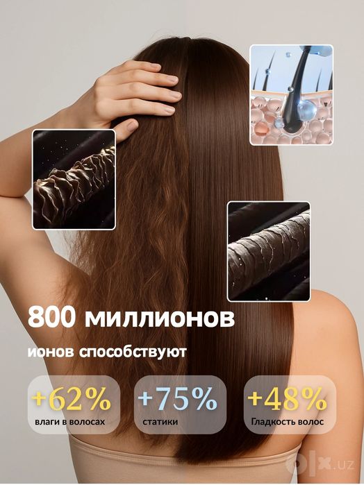 Фен для волос Homix для сушки и укладки с ионизацией, высокоскоростной