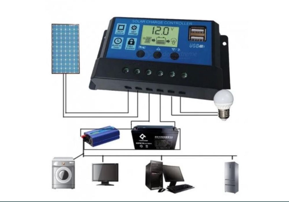 Controller incarcare solara 10 amperi 20 amperi 30 amperi 40 amperi 60