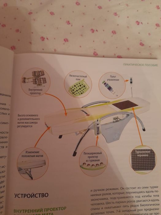 Многофункциональная кровать НУГА.