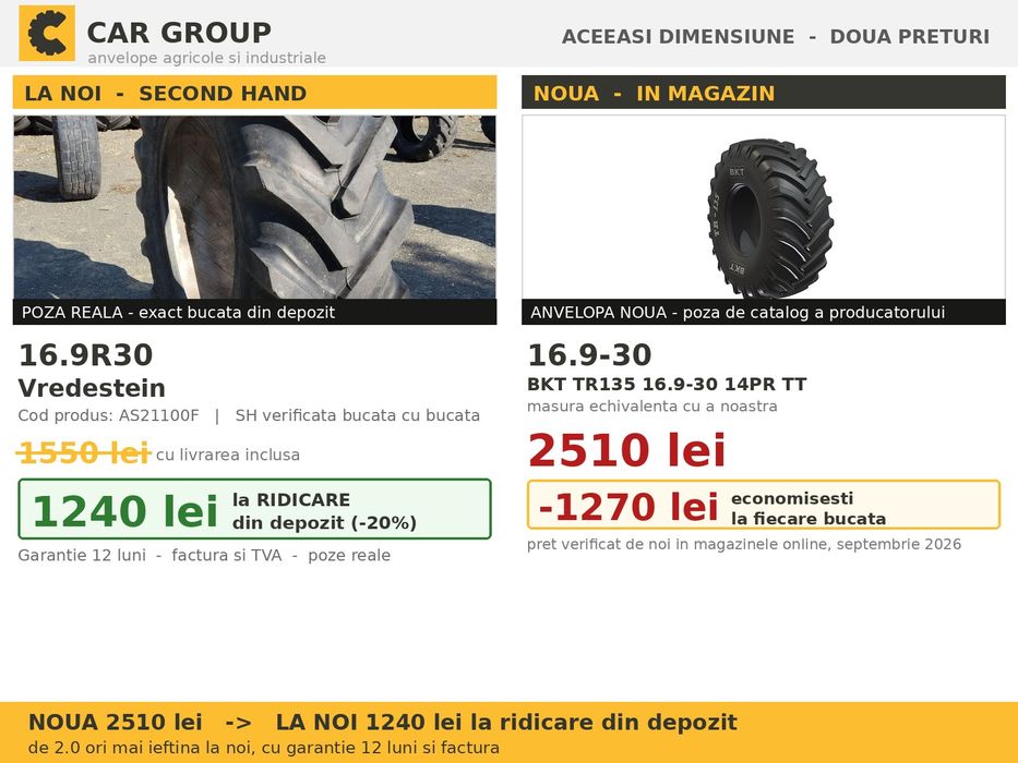 Cauciucuri Anvelope 16.9R30 16.9 R30 16.9-30 420/85R30 16930 Vredestein Tractor Punte Spate Utilaje Agricole SH Second Hand STOC REAL Garantie 1 An