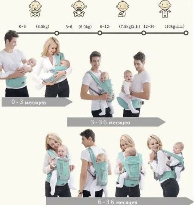 Продается Хип сит