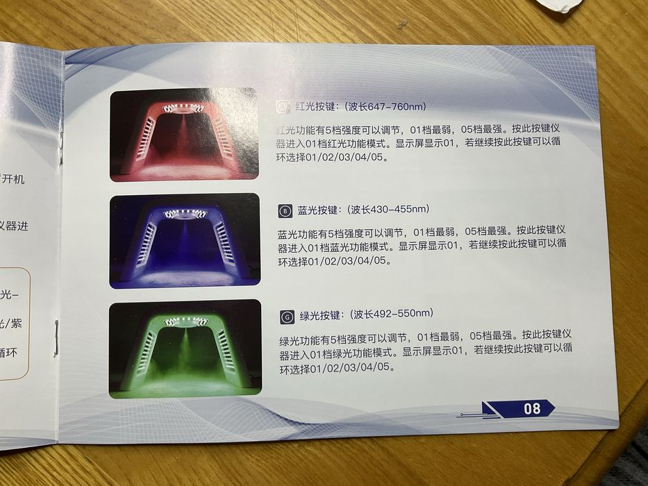 ЛЕД лампа  для фототерапии и омоложения кожи лица и тела