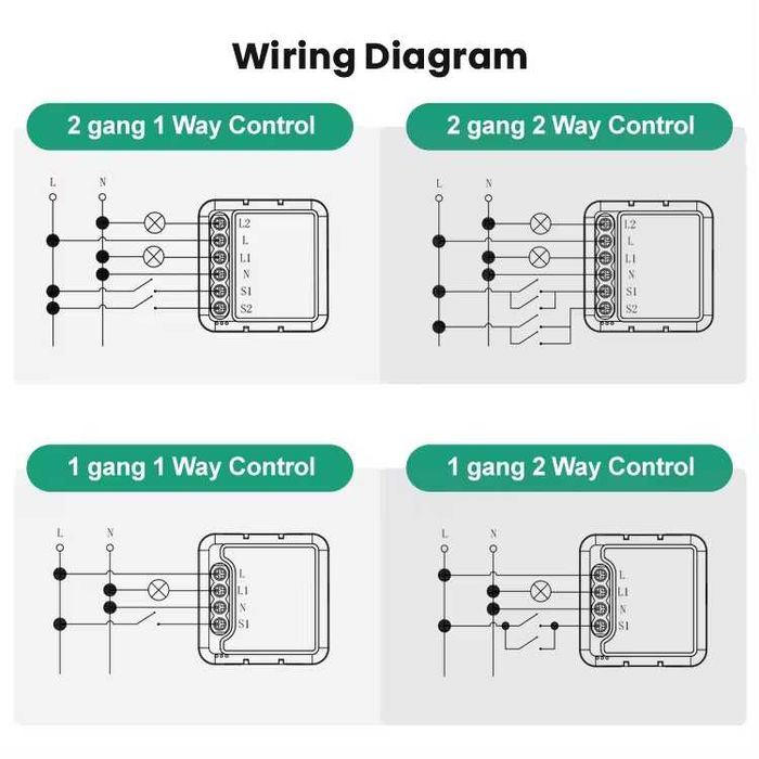 AVATTO N-DMS01 WIFI ДИМЕР модул за контрол на осветление 1/2C | TUYA