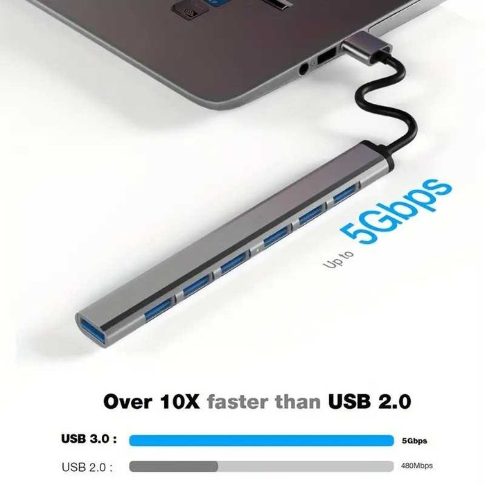 USB 3.0 Хъб с 7 Порта - Ултра-Тънък Алуминиев