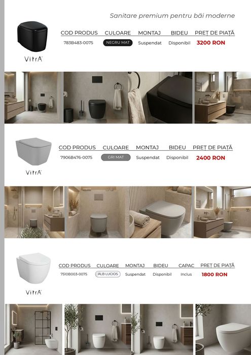 OBIECTE SANITARE PREMIUM ITALIA: chiuvete, wc-uri, bide-uri