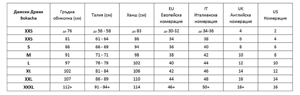 2бр. Италиански дамски дънки размер IT 42 (отговарая на М)