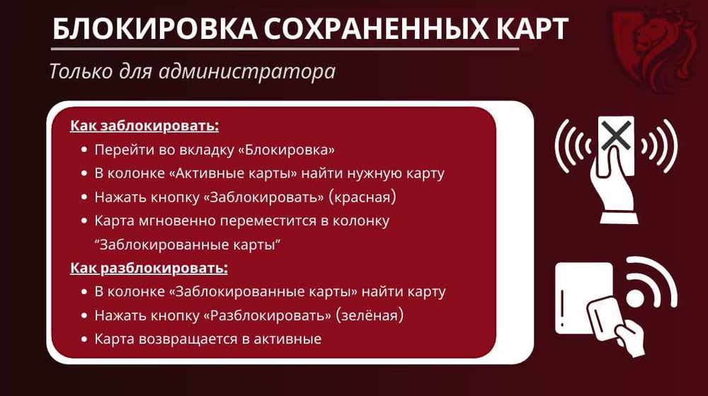 Ограничение доступа в лифт по картам (для ТСЖ и ЖК)