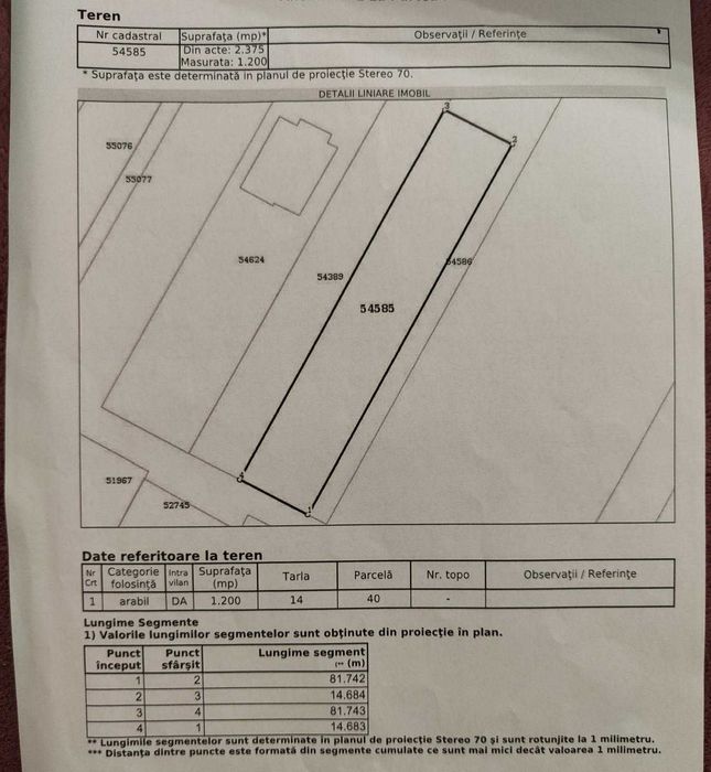 Teren de vanzare Cornetu Ilfov