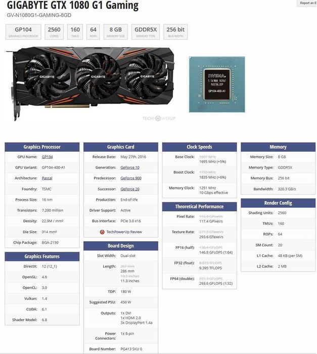 Placa video Gygabite GTX 1080 G1 Gaming OC edition