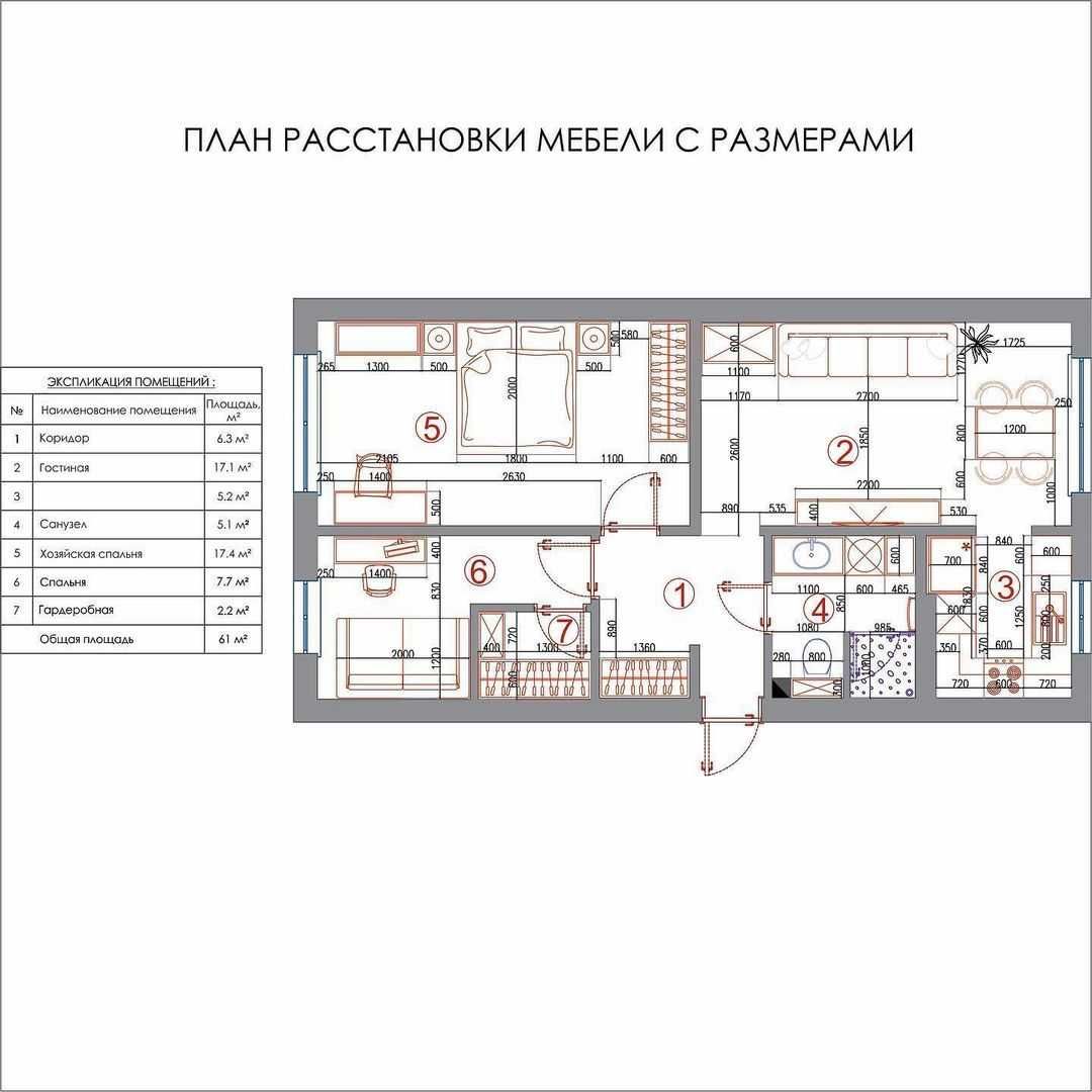 Переустройство переоборудование